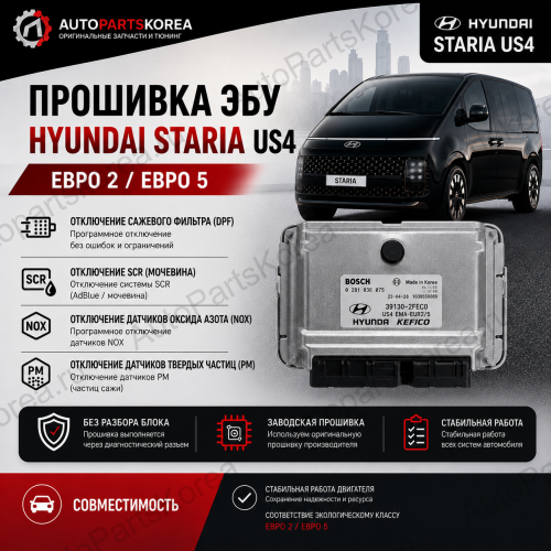 us4-euro -Прошивка ЭБУ Hyundai Staria (US4) Евро 2 - Евро 5Прошивка ЭБУ Hyundai Staria (US4) Евро 2 - Евро 5